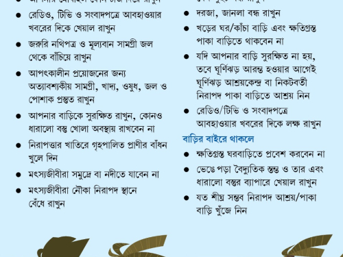 Cyclone Dos and Don'ts