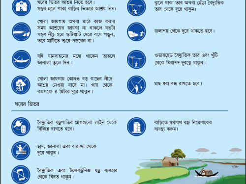 Lightning Do's & Don'ts